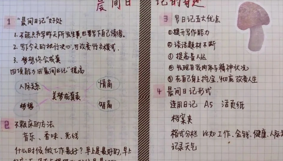 晨間日記模板